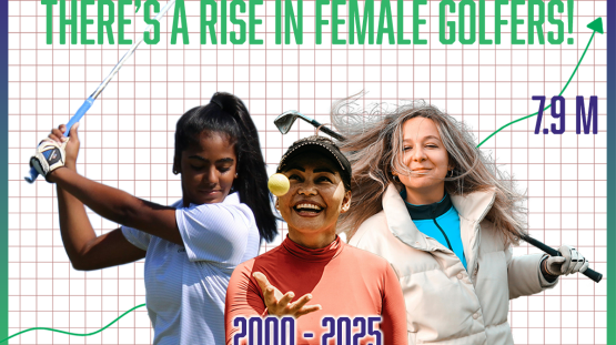 There's a rise in female golfers! 3 golf ladies centered on the graph. One ready to swing a club, a lady in the middle tossing a golf ball, and on the right a lady with hair blowing around and a club on her shoulder. 7.9 m by an increasing arrow.